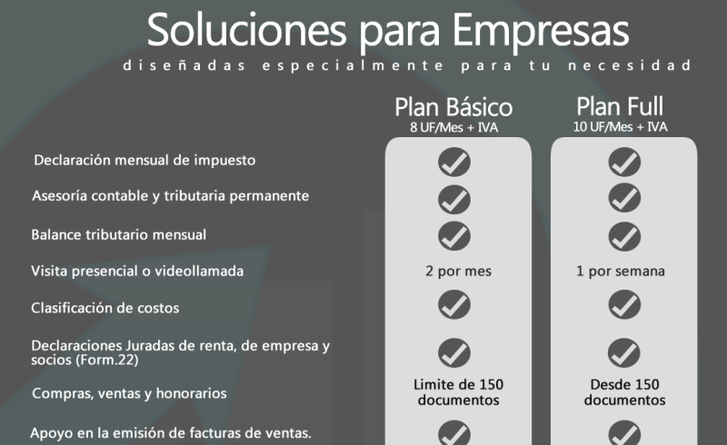 Planes Empresas